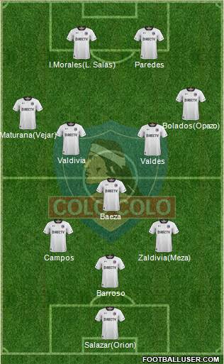 CSD Colo Colo Formation 2017
