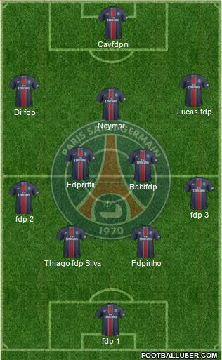 Paris Saint-Germain Formation 2017