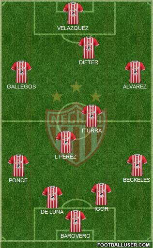 Club Deportivo Necaxa Formation 2017