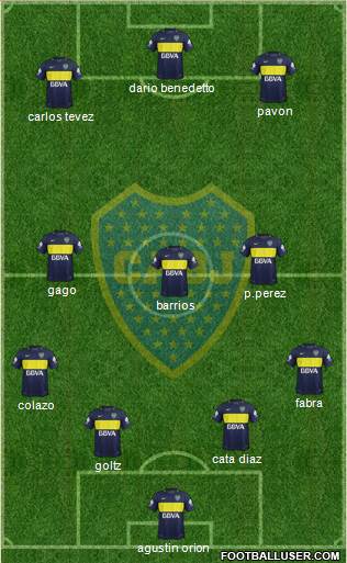 Boca Juniors Formation 2017