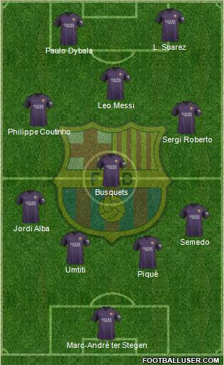 F.C. Barcelona Formation 2017
