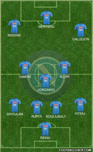 Napoli Formation 2017