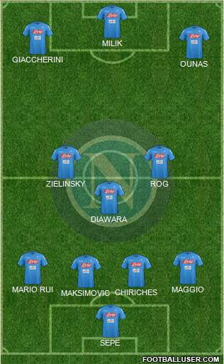 Napoli Formation 2017