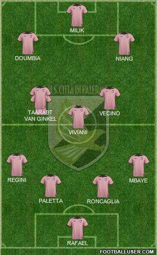 Città di Palermo Formation 2017