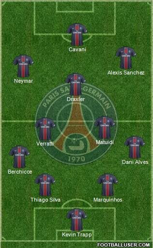 Paris Saint-Germain Formation 2017