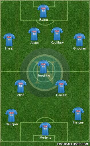 Napoli Formation 2017