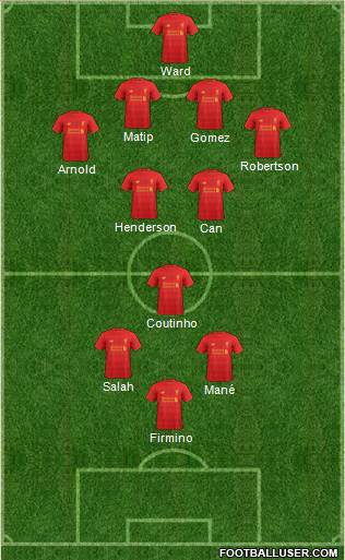 Liverpool Formation 2017