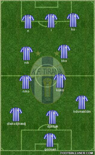 KF Tirana Formation 2017