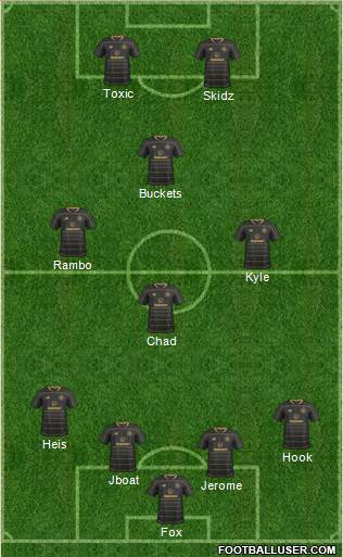 Celtic Formation 2017