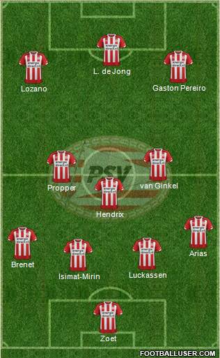 PSV Formation 2017