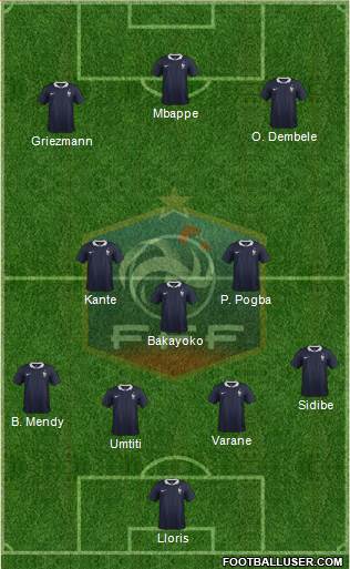 France Formation 2017