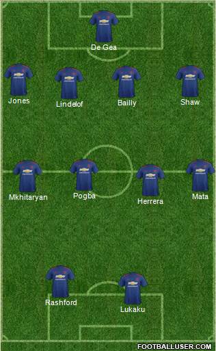 Manchester United Formation 2017