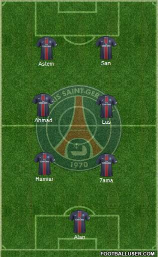 Paris Saint-Germain Formation 2017