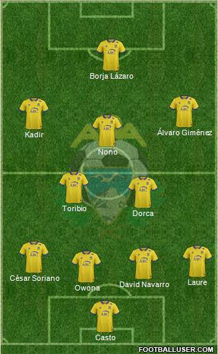 A.D. Alcorcón Formation 2017