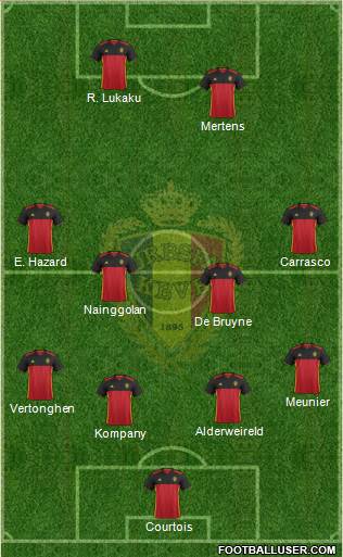 Belgium Formation 2017