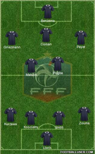 France Formation 2017