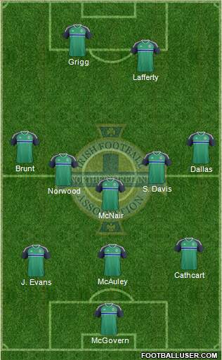 Northern Ireland Formation 2017
