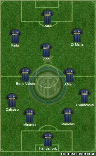 F.C. Internazionale Formation 2017