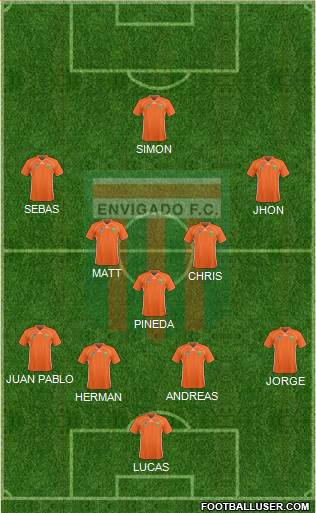 CD Envigado FC Formation 2017