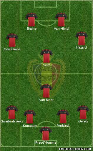 Belgium Formation 2017