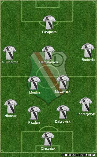 Legia Warszawa Formation 2017