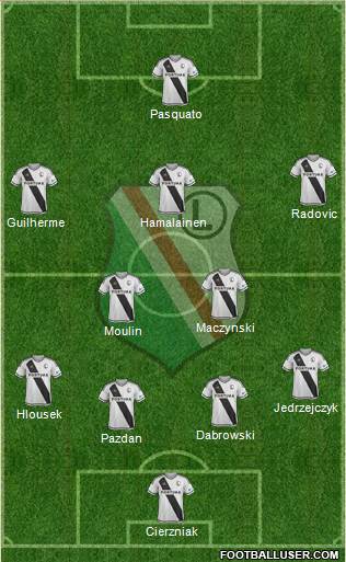 Legia Warszawa football formation