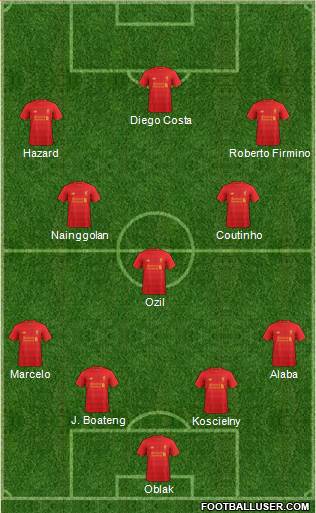 Liverpool Formation 2017