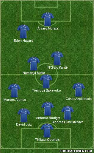 Chelsea Formation 2017