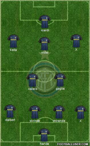F.C. Internazionale Formation 2017