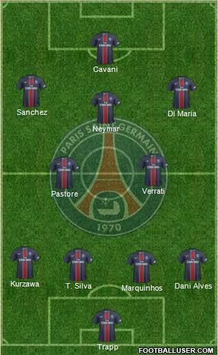 Paris Saint-Germain Formation 2017