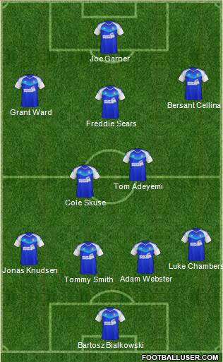 Ipswich Town Formation 2017