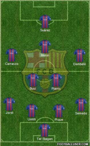 F.C. Barcelona Formation 2017