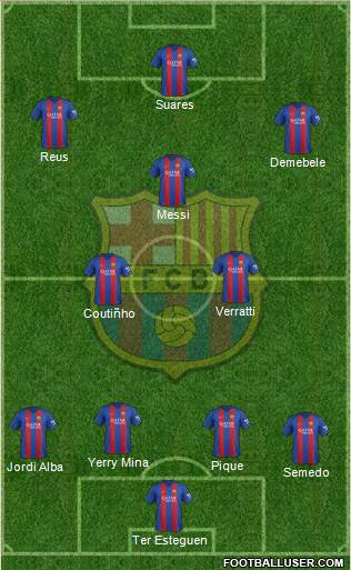 F.C. Barcelona Formation 2017