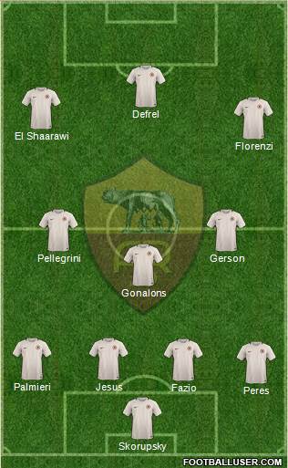 AS Roma Formation 2017