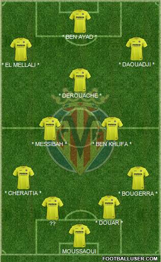 Villarreal C.F., S.A.D. Formation 2017