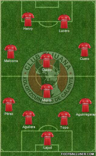Xoloitzcuintles de Tijuana Formation 2017