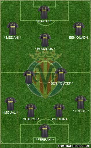 Villarreal C.F., S.A.D. Formation 2017