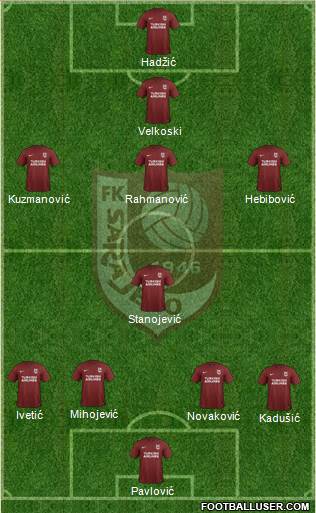 FK Sarajevo Formation 2017