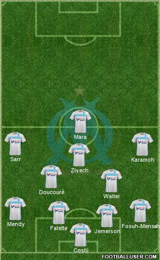 Olympique de Marseille Formation 2017