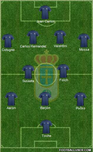 Real Oviedo S.A.D. Formation 2017
