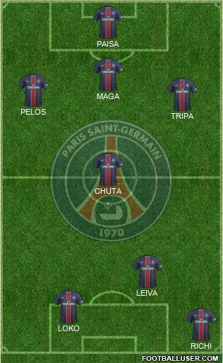 Paris Saint-Germain Formation 2017