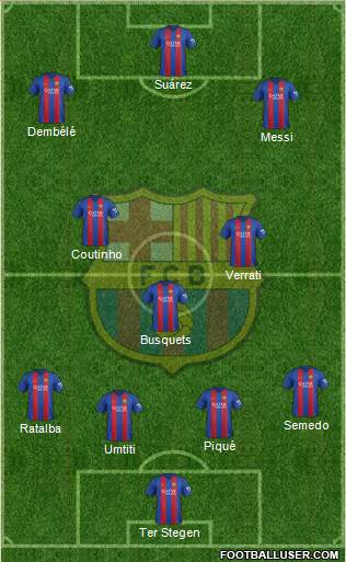 F.C. Barcelona Formation 2017