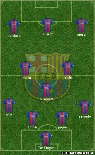 F.C. Barcelona Formation 2017
