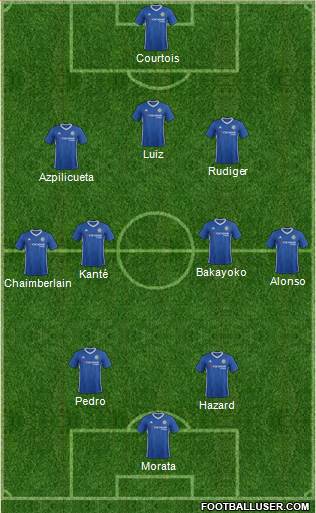 Chelsea Formation 2017