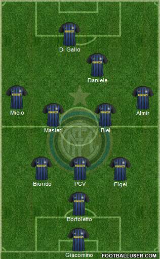 F.C. Internazionale Formation 2017