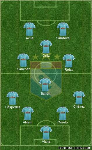 C Sporting Cristal S.A. Formation 2017