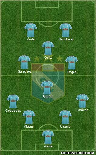 C Sporting Cristal S.A. 4-3-1-2 football formation