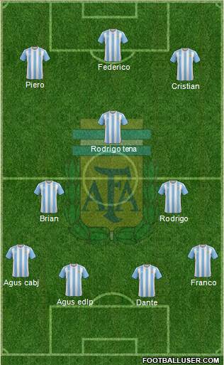 Argentina Formation 2017