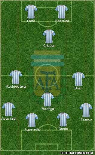 Argentina Formation 2017