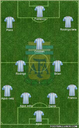 Argentina Formation 2017